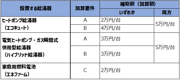 /UsersDir/images/event/2024%E5%B9%B4%E8%A3%9C%E5%8A%A9%E9%87%91/%E3%82%B9%E3%82%AF%E3%83%AA%E3%83%BC%E3%83%B3%E3%82%B7%E3%83%A7%E3%83%83%E3%83%88%202024-03-16%20142227.png