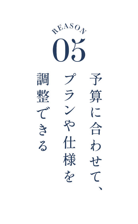 予算に合わせて、プランや仕様を調整できる